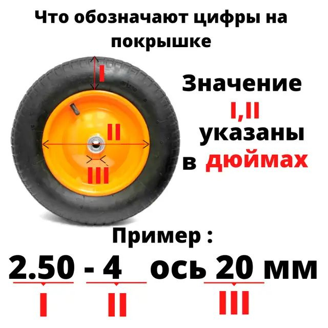 Пневматическое колесо для тачки / тележки