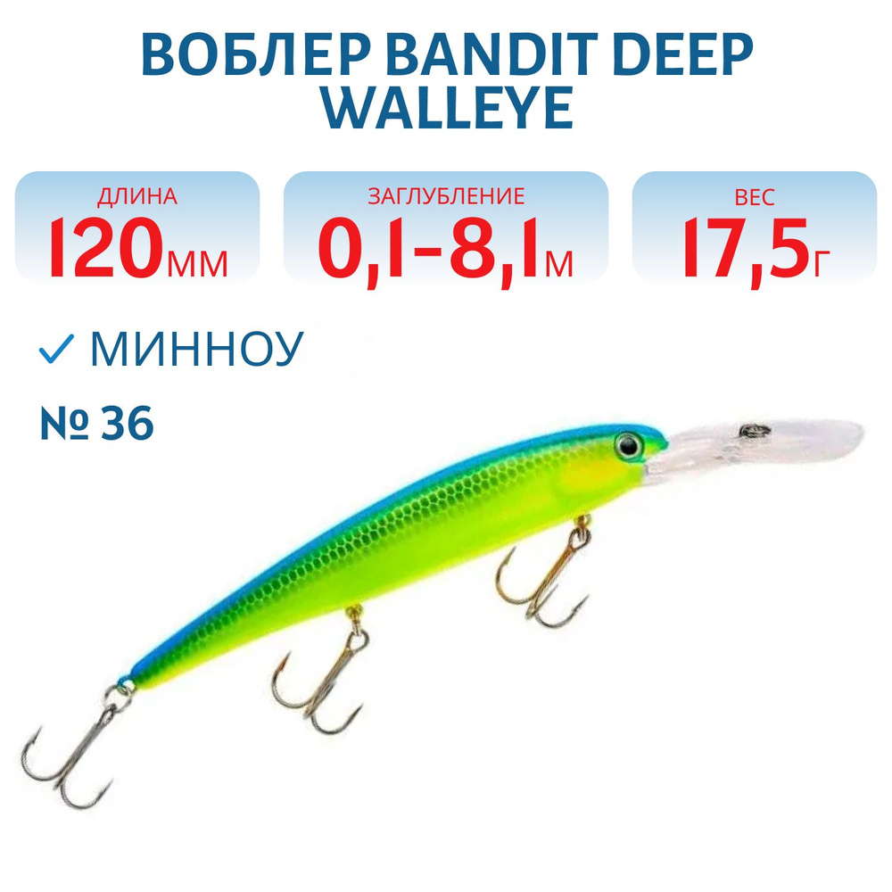 Воблер BANDIT DEEP WALLEYE, 120 мм, 17,5 гр, цвет 36 #1