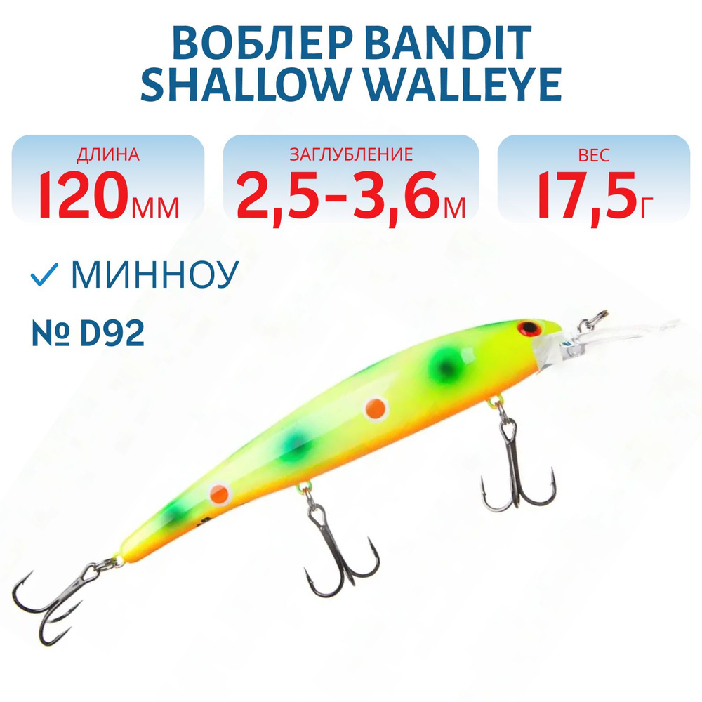 Воблер BANDIT SHALLOW WALLEYE, 120 мм, 17,5 гр, цвет D92 #1