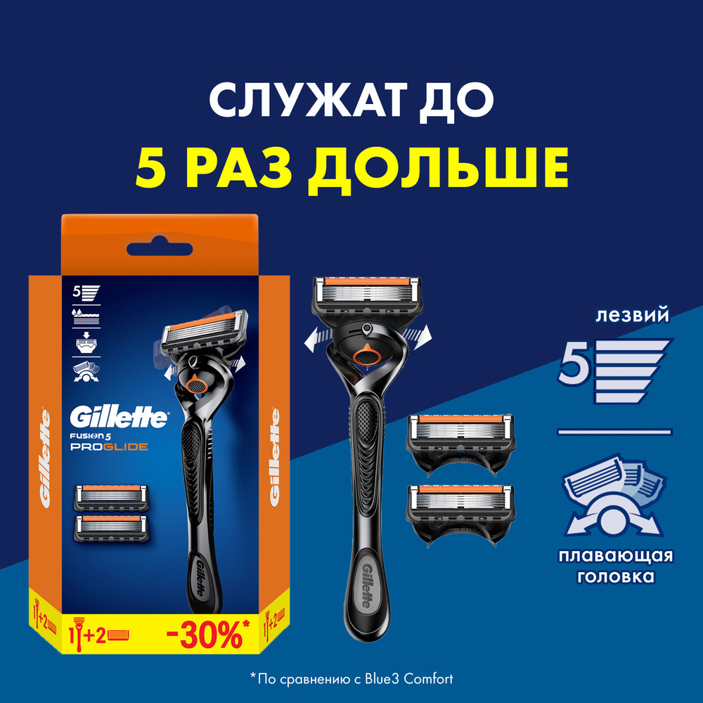 Gillette Fusion5 ProGlide Мужская Бритва , 3 кассеты, с 5 лезвиями, с углеродным покрытием, с технологией #1