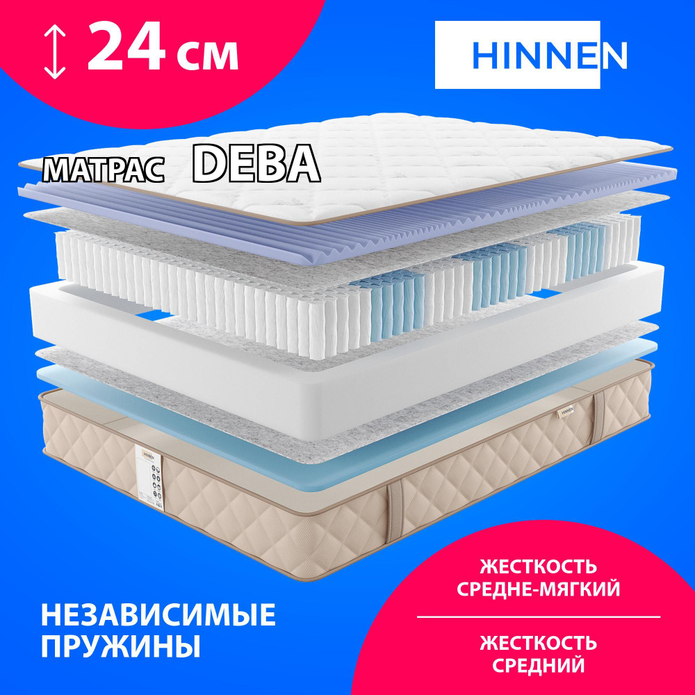 Матрас с независимыми пружинами Hinnen Deba 70x160 #1