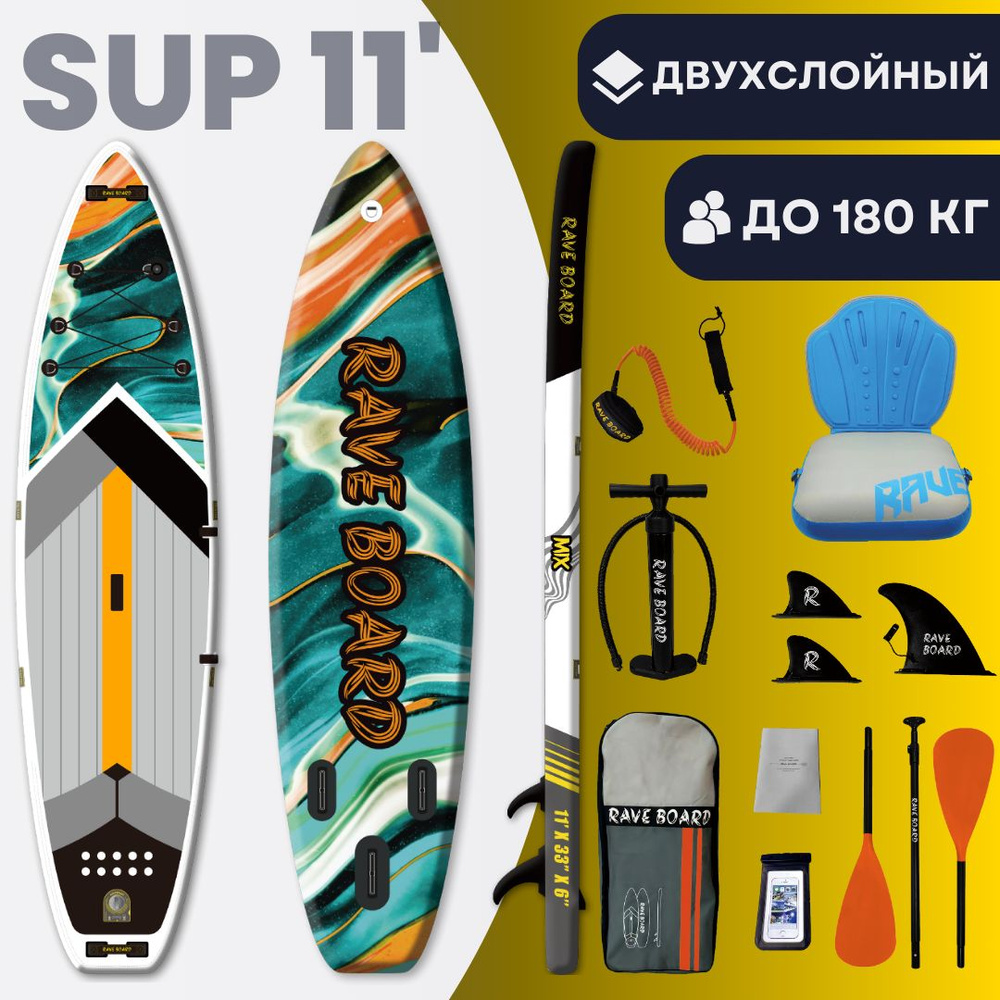 Надувная SUP-доска RAVE BOARD "Mix" 11'0 (335x83x15 см) Для серфинга, Sup board, сапборд, сап борд, сап #1