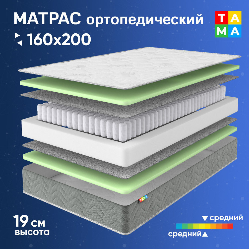 TAMA Матрас Optima ROLL 19, Независимые пружины, 160х200 см #1