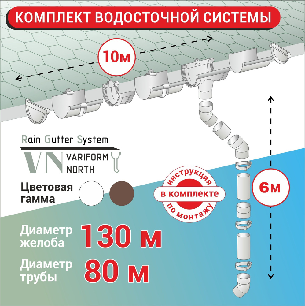 Комплект водосточной системы ПВХ G130/80, до 10 м, высотой до 6 м белый  #1