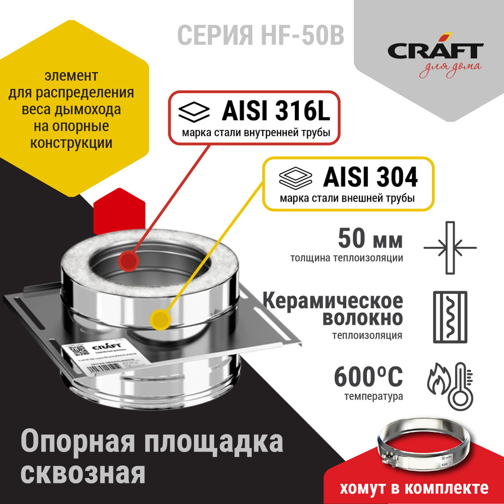 Опорная площадка сквозная Craft HF-50B (316/0,8/304/0,5) Ф150х250 #1