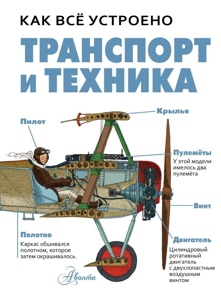 Транспорт и техника #1