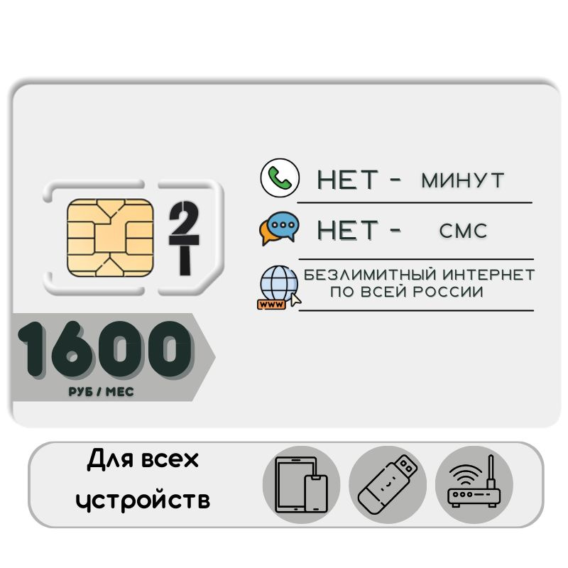 SIM-карта Комплект Сим карта Безлимитный интернет 1600 руб. в месяц для любых устройств NSTP13tT2 (Вся #1