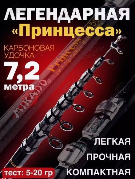 Mikado Удилище, рабочая длина:  720 см,  до 20 гр #1