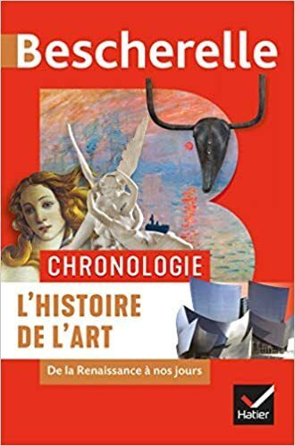 Chronologie de l'histoire de l'art de la Renaissance a nos jours #1