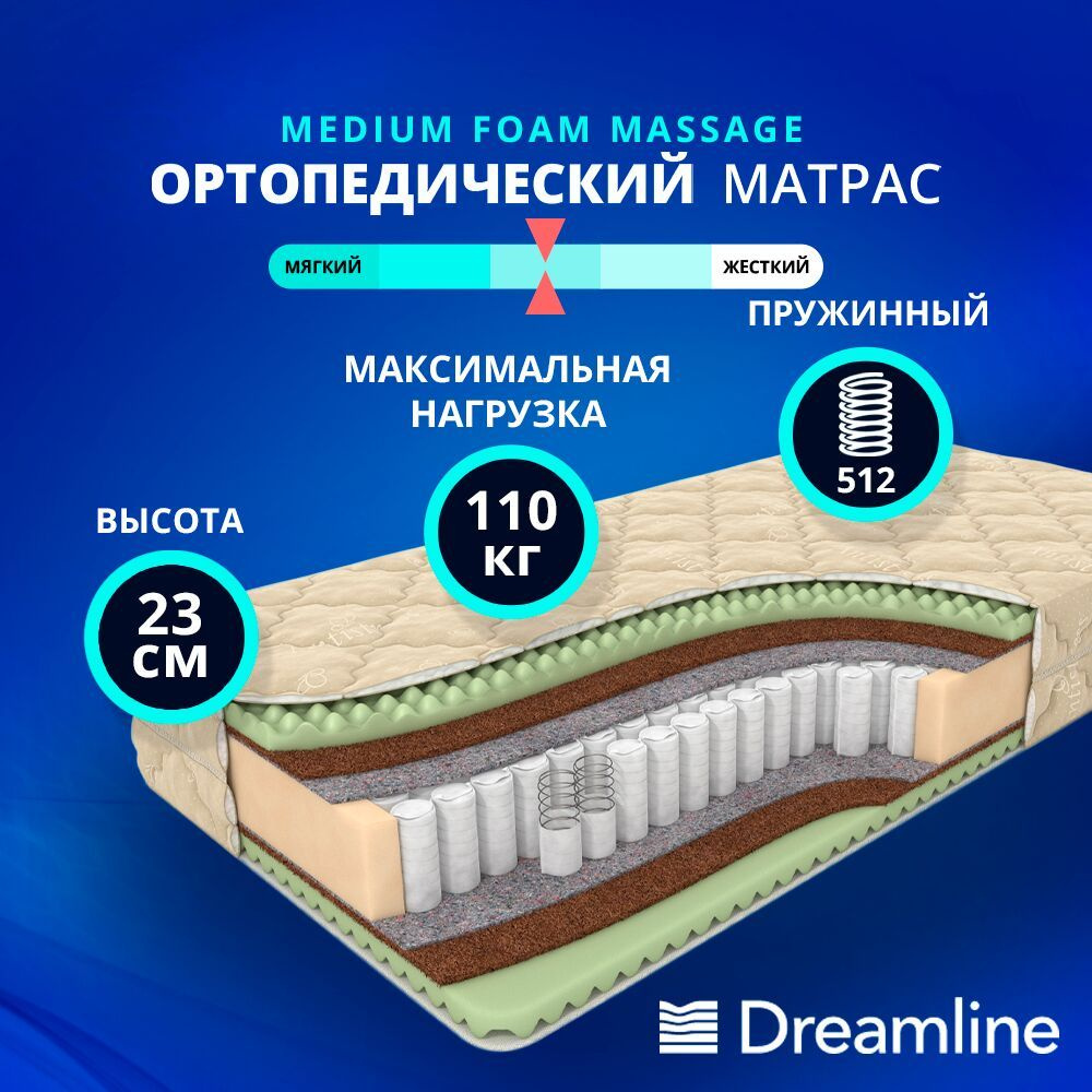 DreamLine Матрас Medium Foam Massage, Независимые пружины, 190х205 см #1