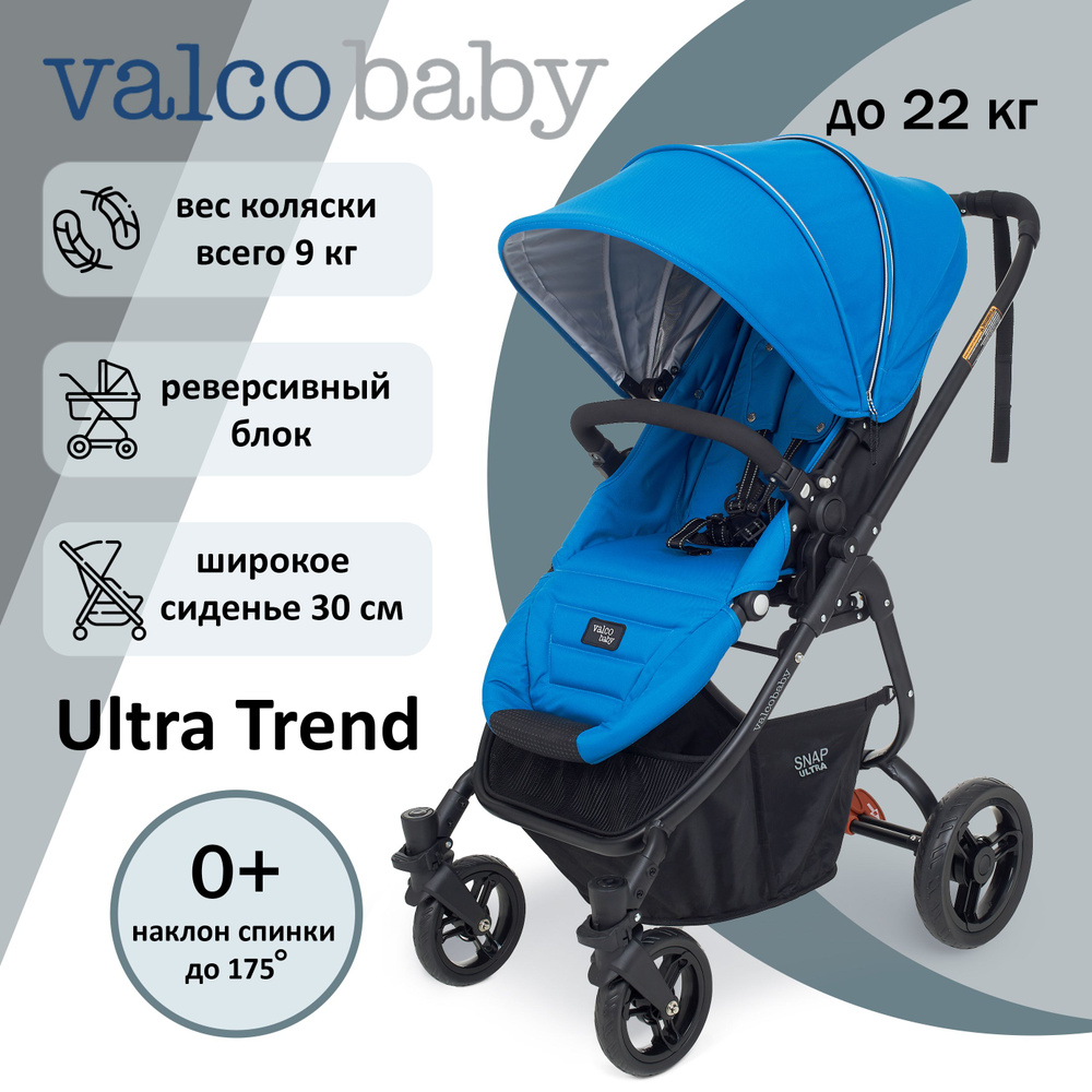 Коляска прогулочная с реверсивным блоком Valco baby Snap 4 Ultra, цвет: Ocean Blue  #1