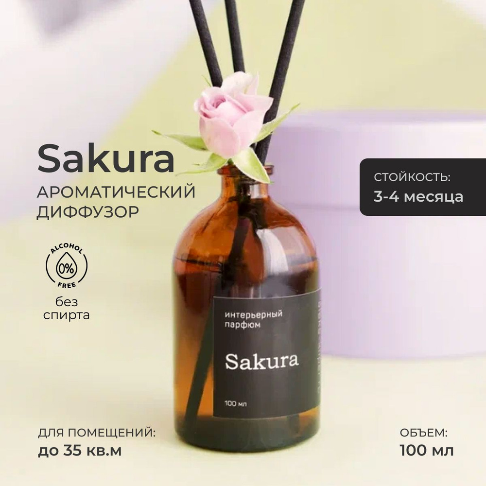 Ароматизатор для дома диффузор с палочками Sakura с ароматом Сакура 100 мл  #1