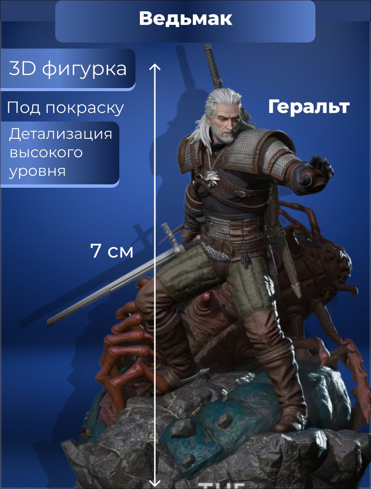 Коллекционная фигурка Геральт 70мм Witcher 3 / Geralt Ведьмак Дикая Охота  #1