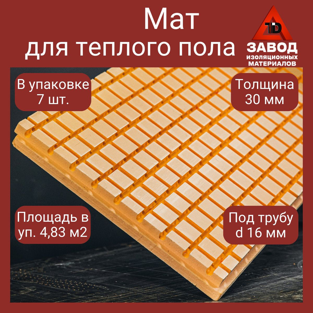 Утеплитель для теплого пола THERMODOM, плотность 20 кг/м3 - купить по  выгодной цене в интернет-магазине OZON (894116480)