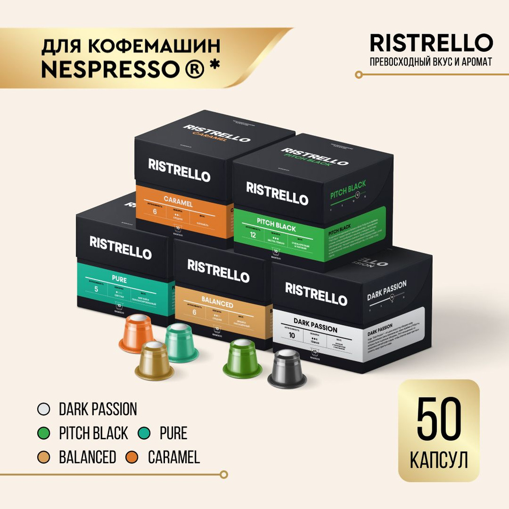 Кофе в капсулах набор Ristrello Starter Pack для кофемашины Nespresso Арабика Робуста разной степени #1