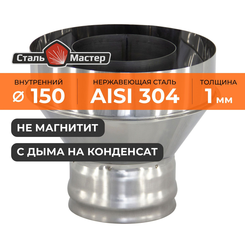 Конический старт-сэндвич К 150 / 220 нерж 1 мм (AISI 304) / нерж 0,5 мм  #1