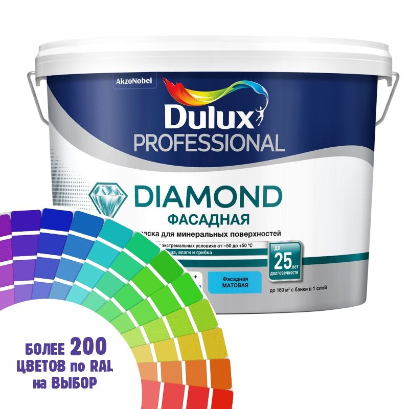 Краска для минеральных и деревянных фасадов Dulux Diamond цвет телегрей 4 Ral А 7047 2.5 л  #1