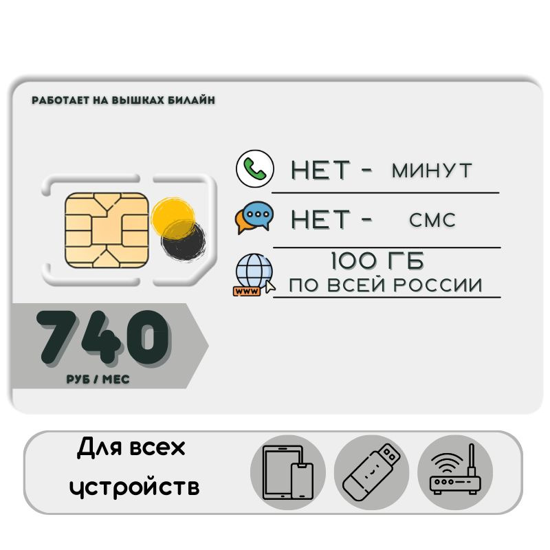 SIM-карта Сим карта Безлимитный интернет 740 руб. 100 гб в месяц для любых устройств + раздача NSTP21 #1