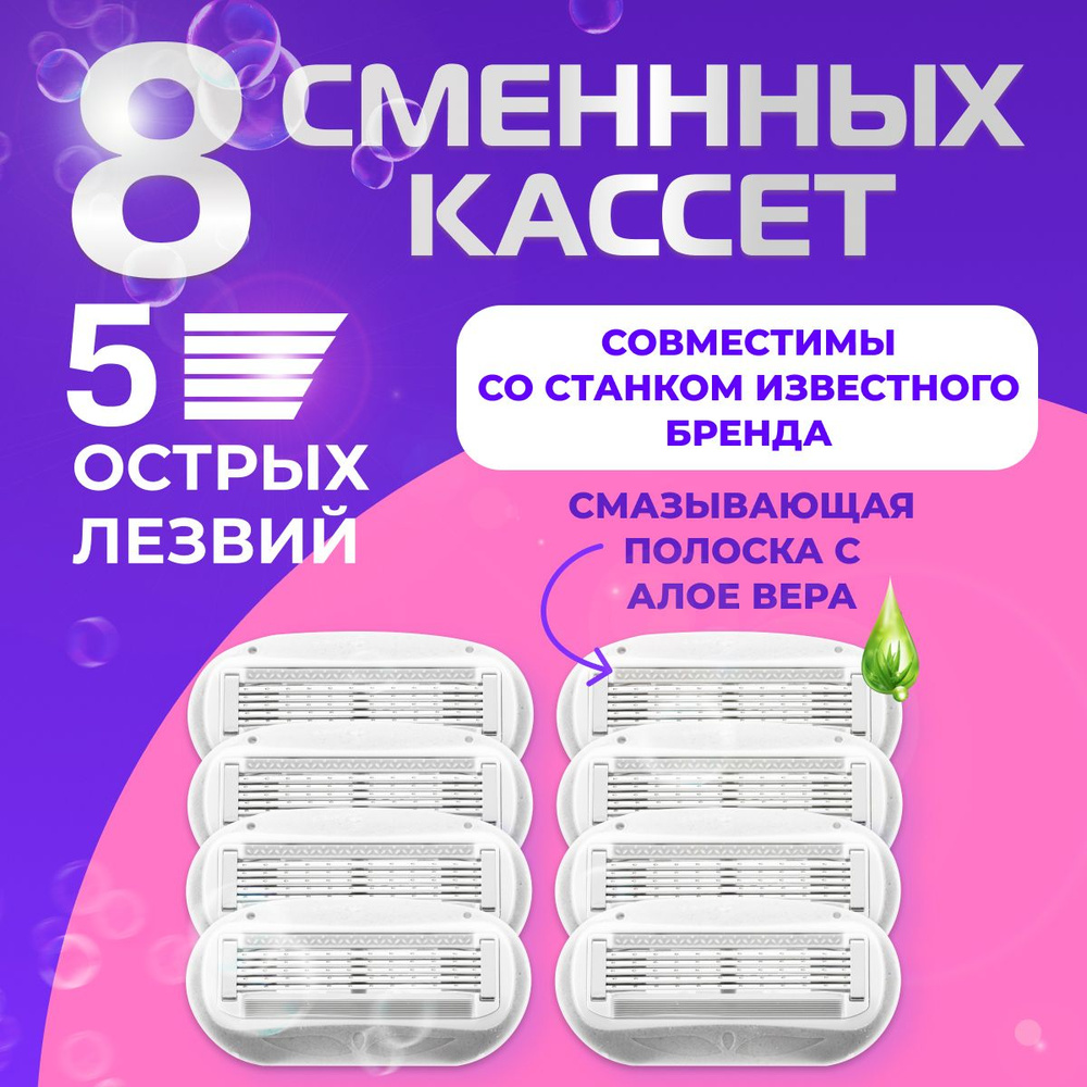 Сменные кассеты для бритвы PearlMax Soft Touch mini 5 лезвий произведены в Швеции 8 штук  #1