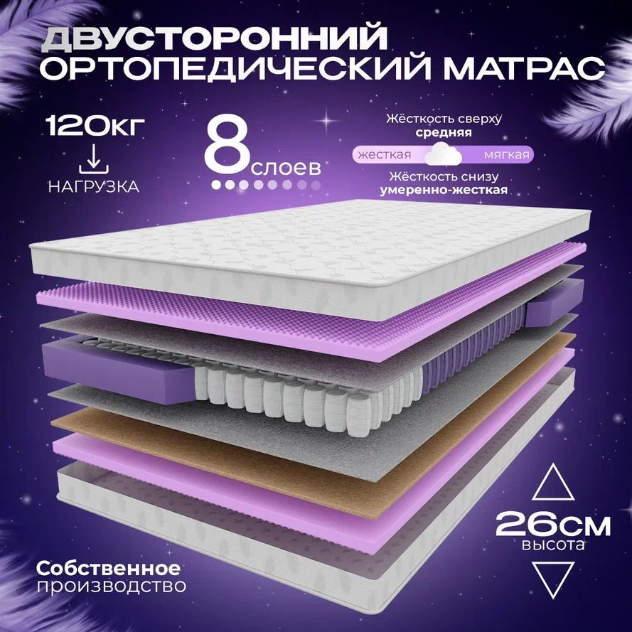 VITAFLEX Матрас Ортопедический пружинный односпальный матрас VITAFLEX Medicine RSk 90x180 см, ППУ, с #1