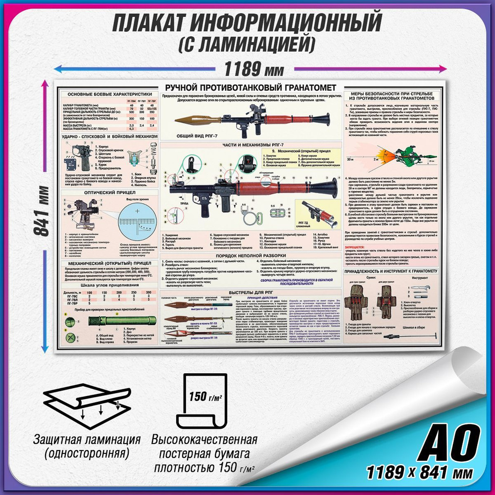 Информационный военный плакат "Ручной противотанковый гранатомет" / ламинированный / А0 (119x84 см.) #1