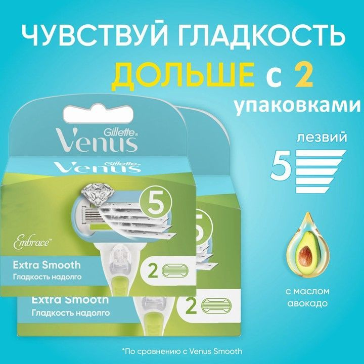 Сменные кассеты для безопасных бритв Gillette Venus Embrace Sensitive  #1