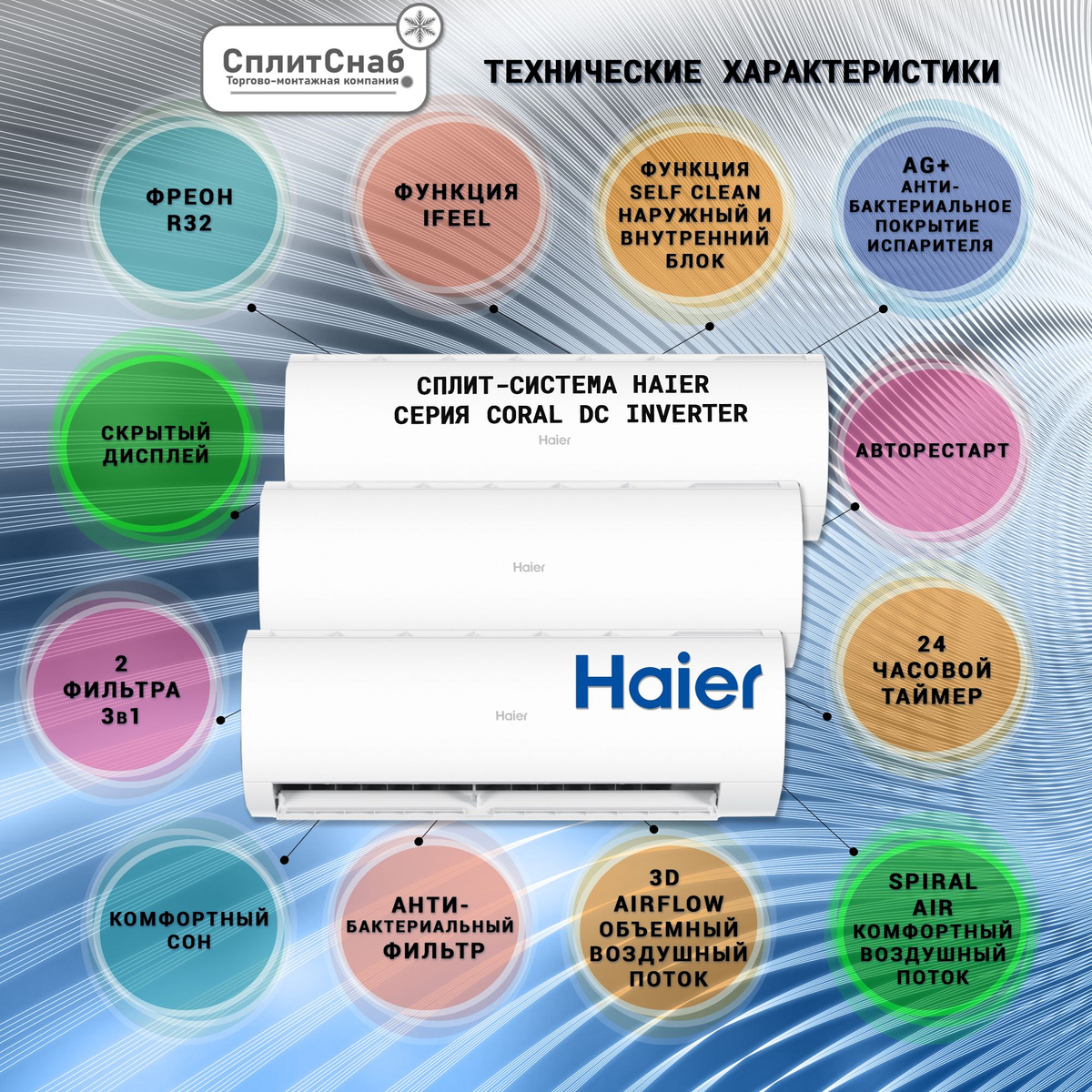 ● Фреон R32 ● Wi-Fi  управление приложение EVO ● Супертихий (20 дб модель 07К inv)  ● Самоочистка  внешнего и внутреннего испарителя Self clean  (18,24 модель только внутр.  Блок) ● Ag+ антибактериальное покрытие испарителя ● Spiral Air -комфортный воздушный поток  ● Фильтр 3в1 ● функция I feel  ● Поддержка YCJ-A002 (кроме 20HPL) ● Авторестарт ● 24 - часовой таймер ● Проводной ПДУ (опц) (только для 50-100HPL)       ● Комфортный сон ● Антибактериальный фильтр ● 12м воздушный поток ● Самодиагностика ● Скрытый   дисплей