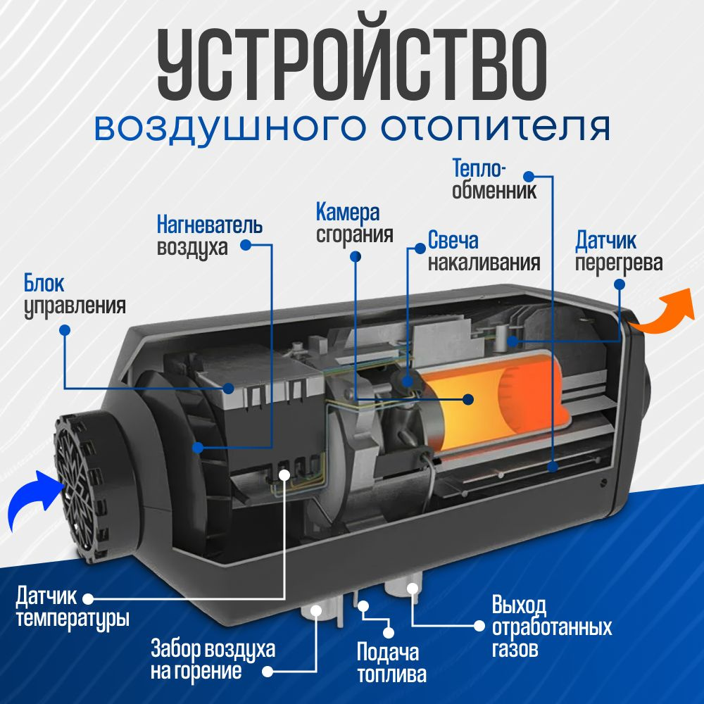 Текстовое описание изображения