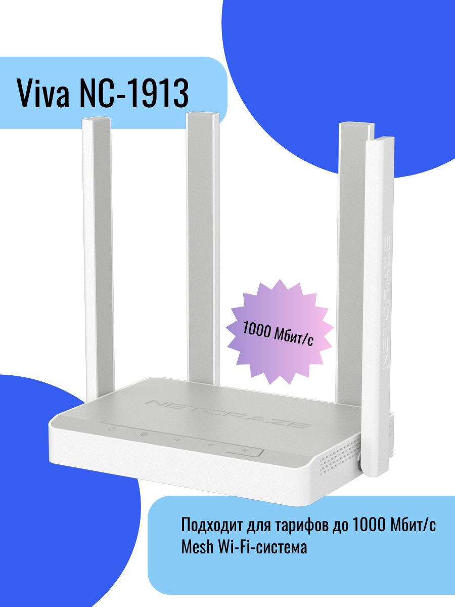 NetcrazeРоутерРоутерWi-FiNetcrazeVivaNC-1913до1Гбит/с,спортUSB2.0