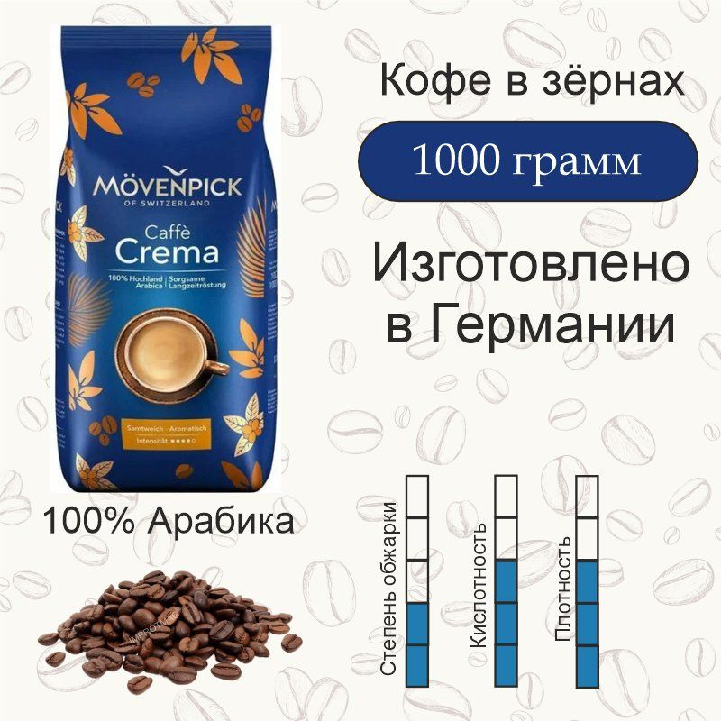 Кофе в зернах 1 кг. Movenpick Caffe Crema (Кафе Крема), Германия #1