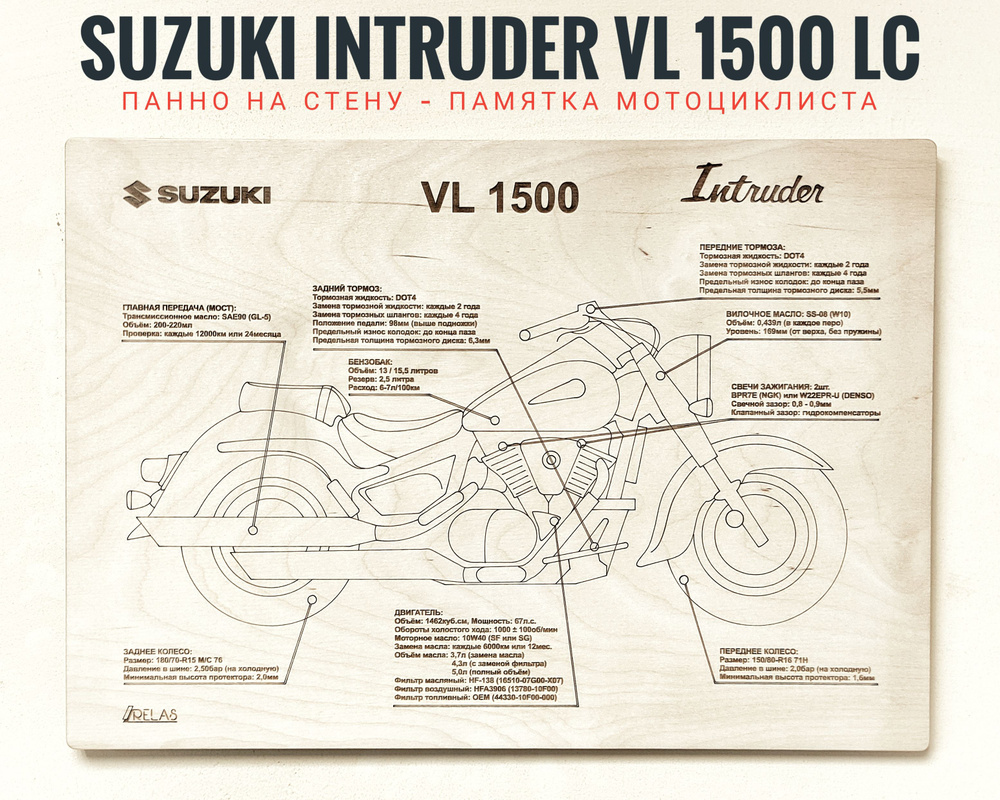 Панно на стену SUZUKI VL 1500 LC INTRUDER LEGENDARY CLASIC шпаргалка по уходу за мотоциклом  #1