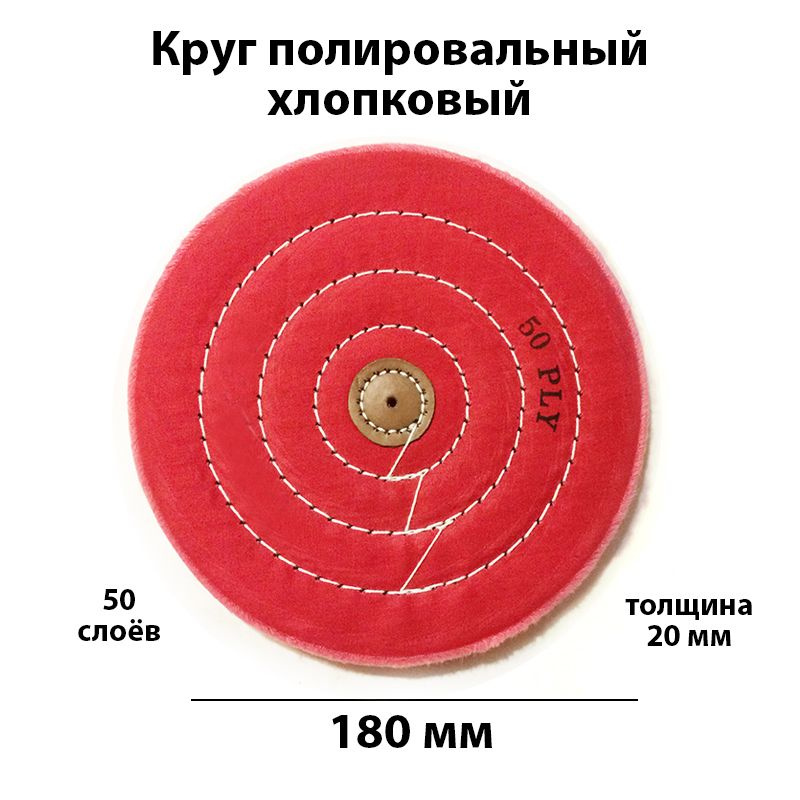 Круг полировальный муслиновый красный Ф180 мм применяется для полировки металла, дерева, пластика  #1