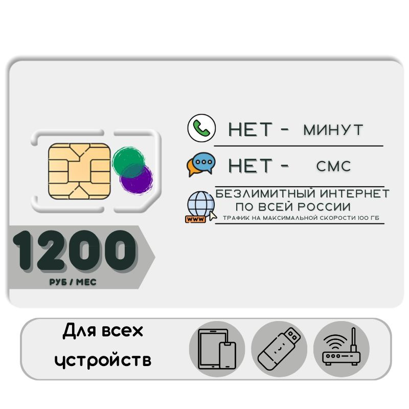 SIM-карта Комплект Сим карта Безлимитный интернет 1200 руб. в месяц 100ГБ для любых устройств YATP13MEG1 #1