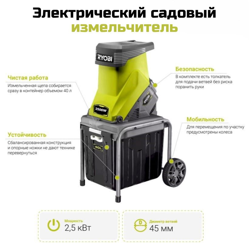 Ryobi Электрический садовый измельчитель 2500В RSH2545B #1