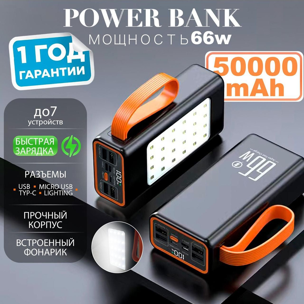 Riclend Повербанк 50000mah, Powerbank #1