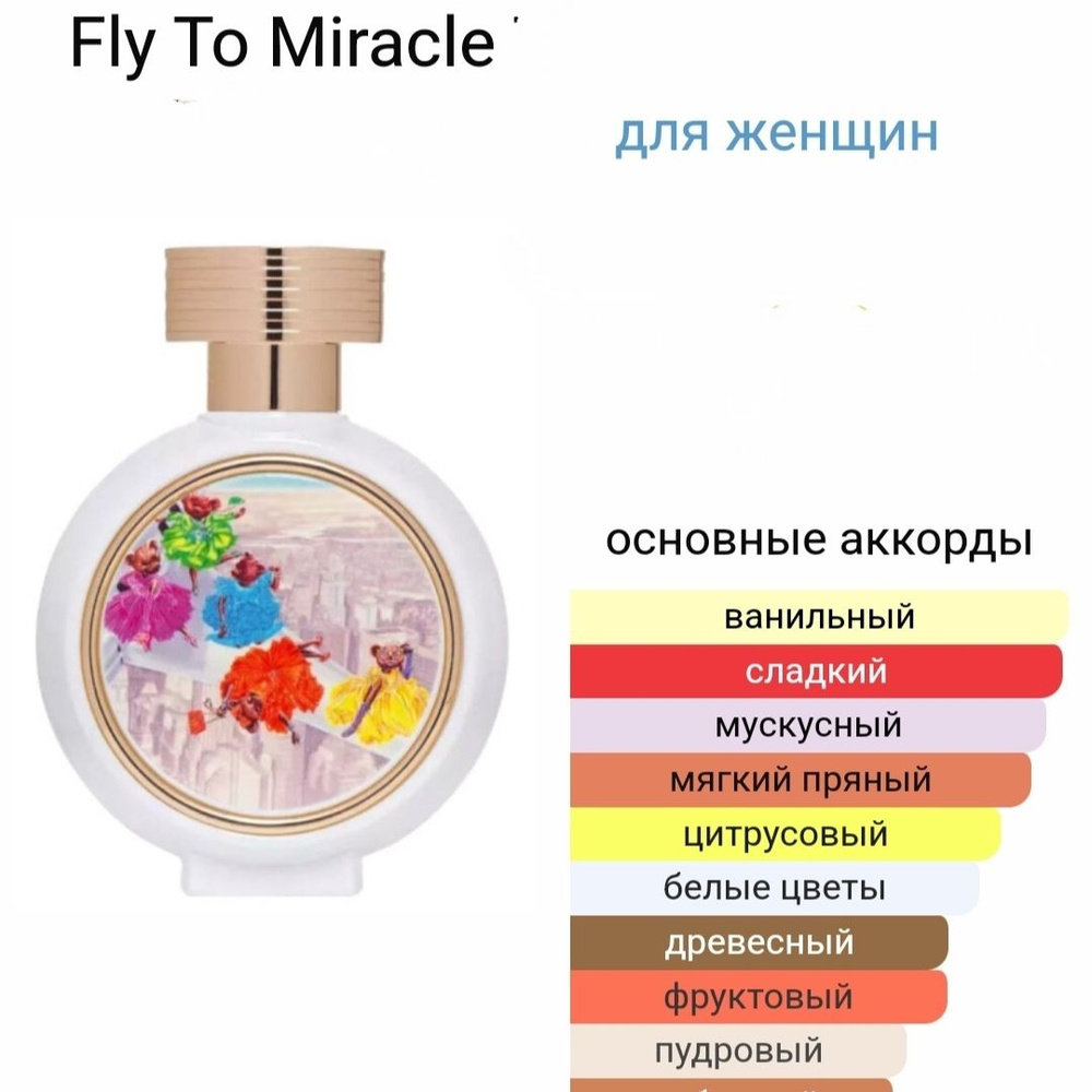 Духи по мотивам Fly to Miracle 10 мл #1