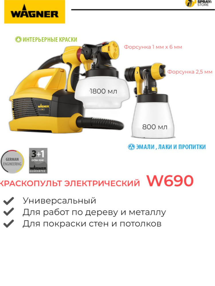 Краскопульт электрический WAGNER W690 FLEXiO универсальный с 2 насадками для покраски  #1