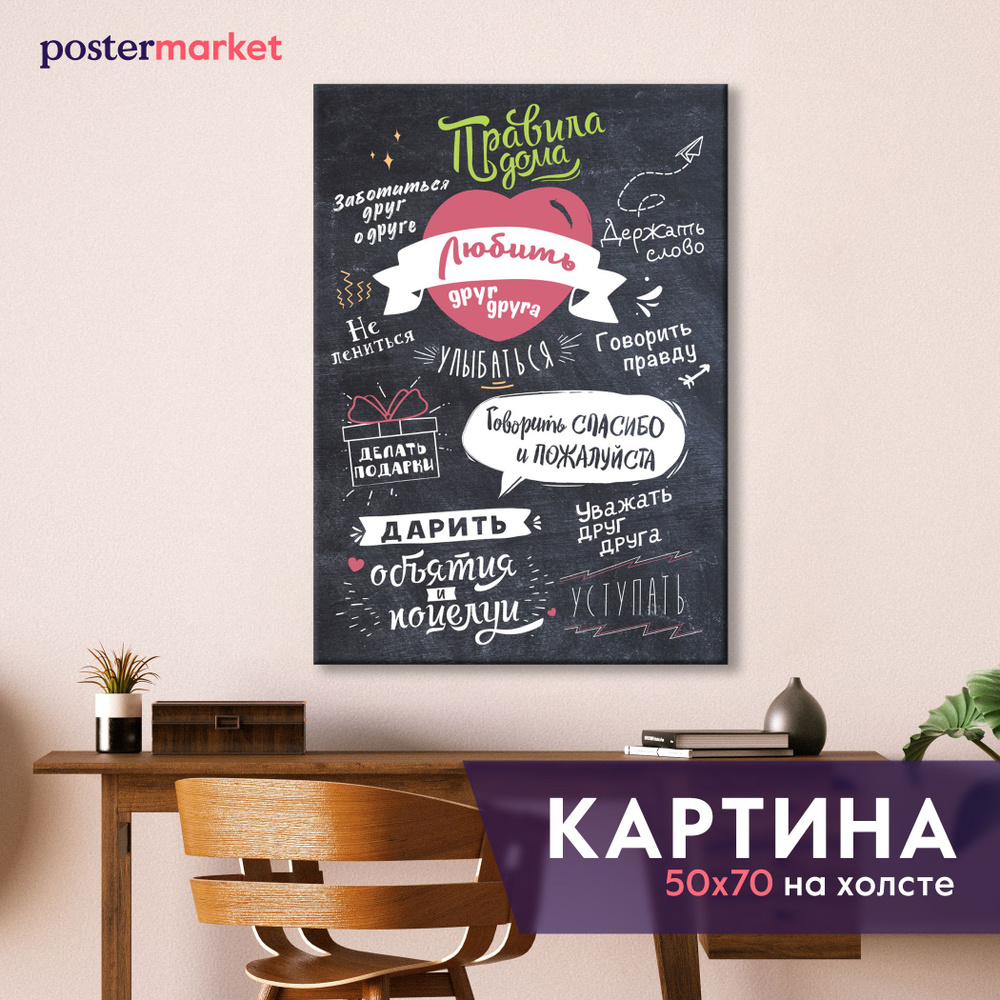 Картина на холсте Postermarket "Правила дома", 50х70 см #1