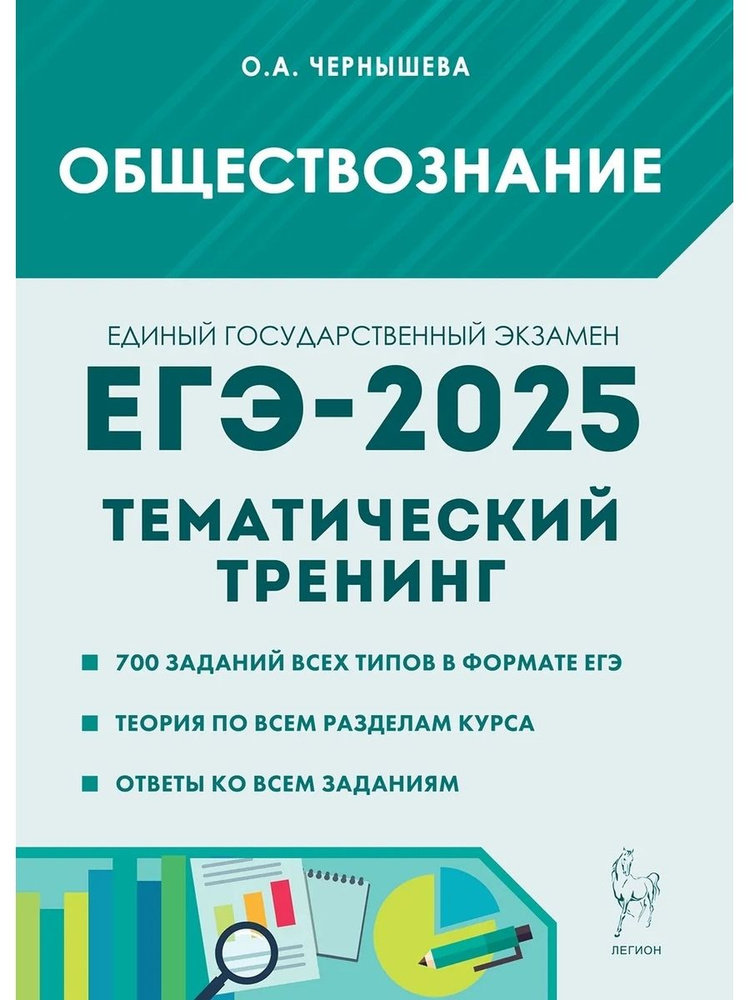 Обществознание ЕГЭ-2025 Тематический тренинг #1