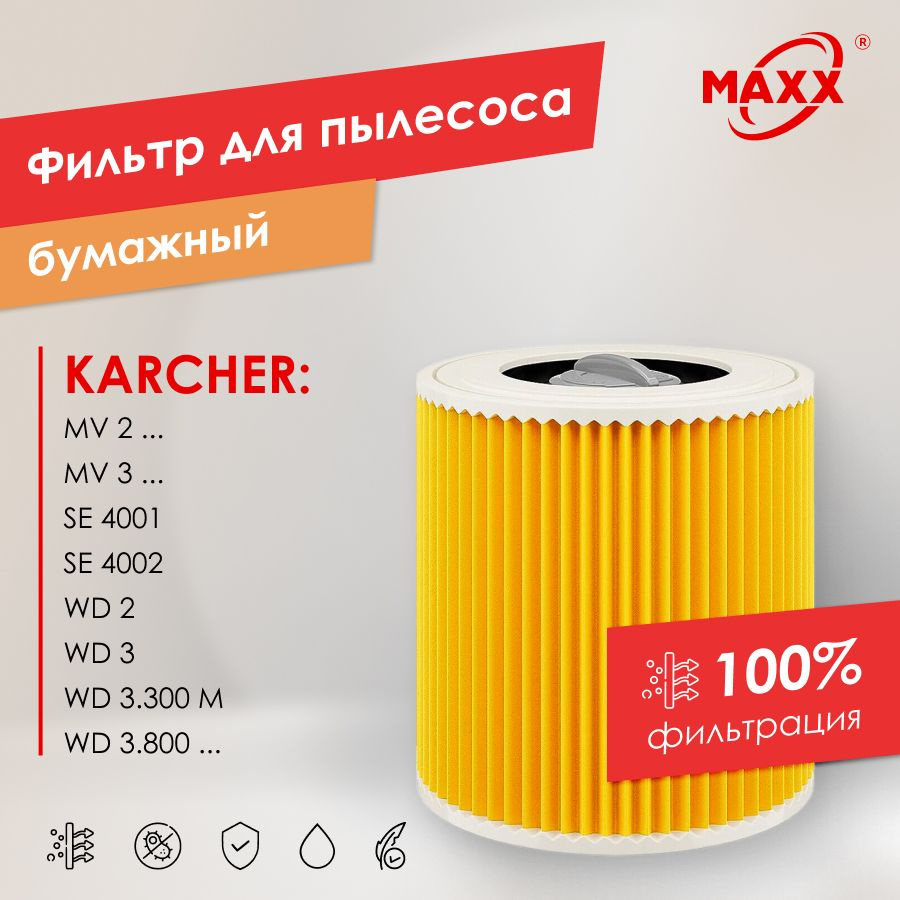 Патронный фильтр PRO KFI 3310 бумажный для пылесоса Karcher WD 2, WD 3, KWD 1 KWD 3, SE 4001 и SE 4002 #1