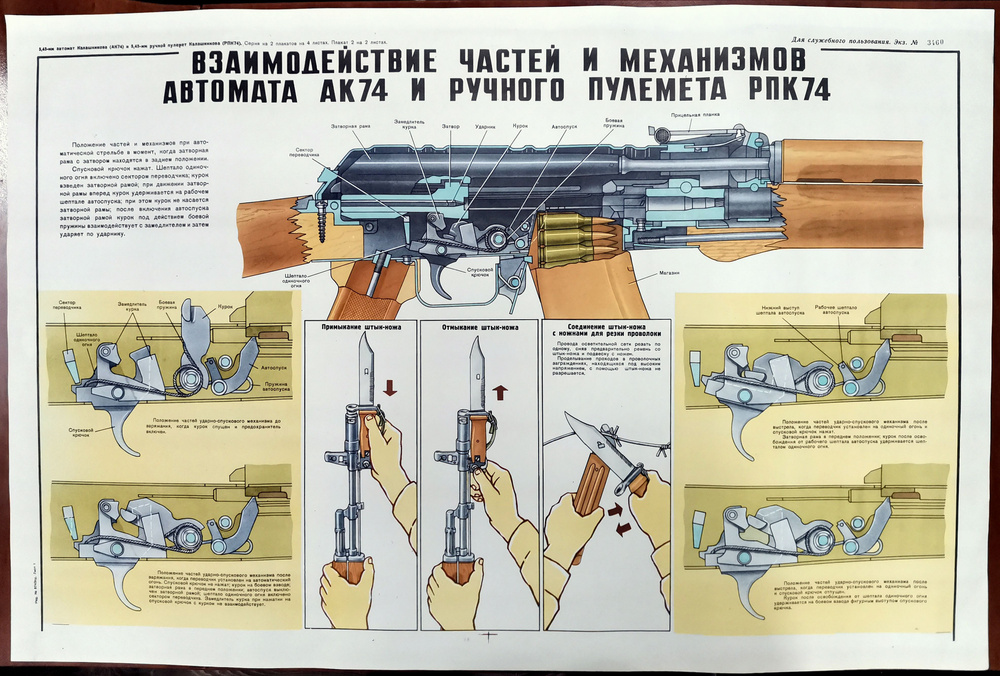 Новый плакат СССР - "Взаимодействие частей и механизмов АК74 и ручного пулемета РПК74". Советский плакат. #1