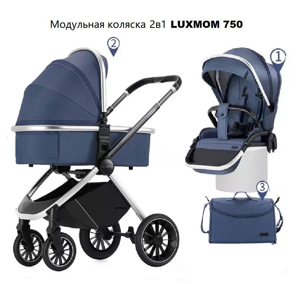 Модульная коляска 2в1 Luxmom 750,реверсивный блок/синий цвет  #1