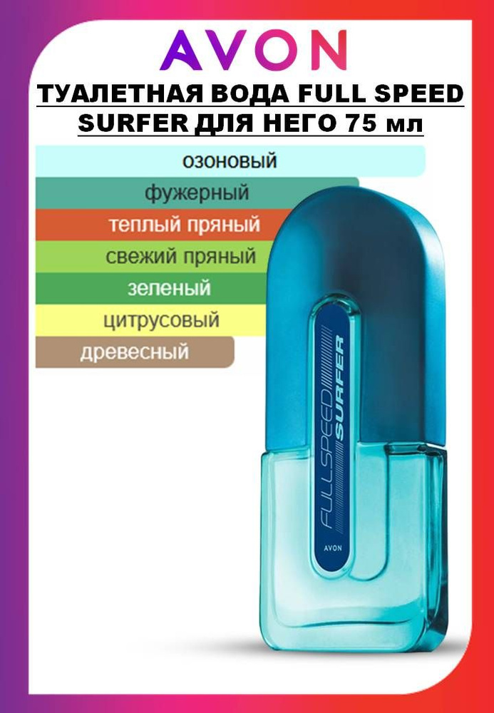 Туалетная вода мужская Full Speed Surfer, 75 мл #1