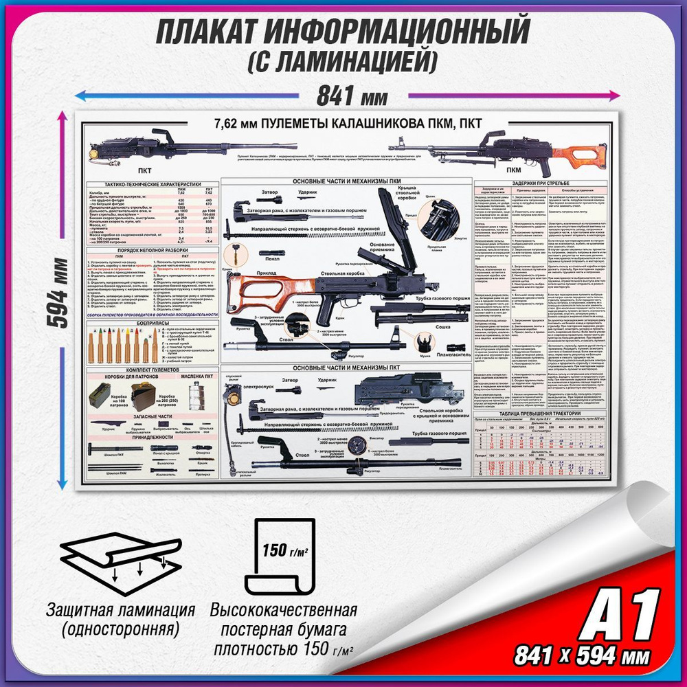 Информационный военный плакат "7,62-мм пулеметы Калашникова ПКТ, ПКМ" / ламинированный / А1 (84x60 см.) #1