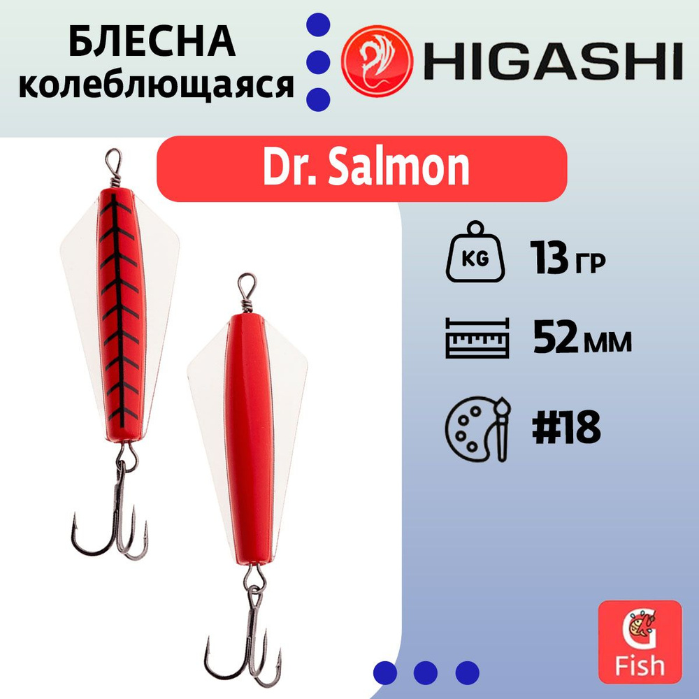 Блесна колеблющаяся HIGASHI Dr. Salmon 13g #18 #1