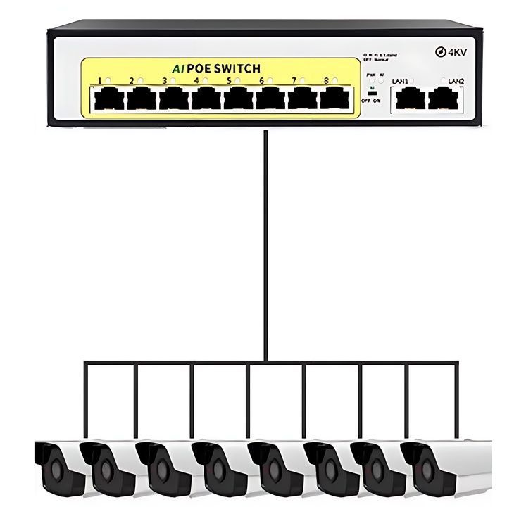 POE208D Коммутатор POE Switch (802.3af/at) 10 каналов (8 портов РоЕ + 2 порта Uрlink 100мбит/с) 52V 120W, #1