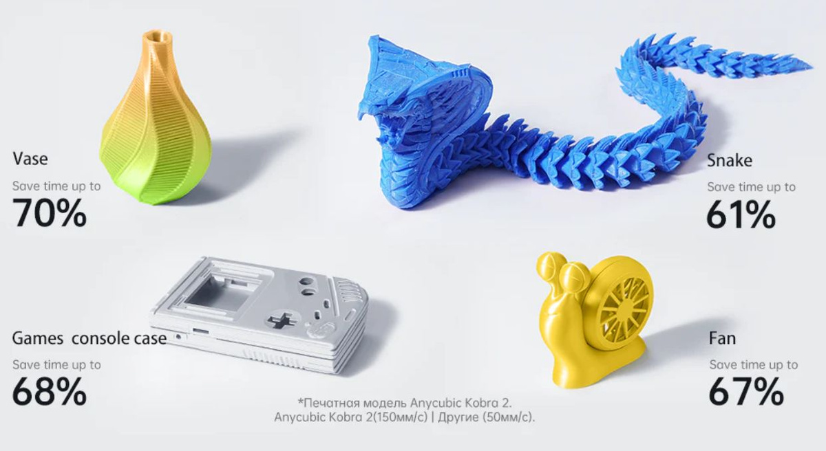 Anycubic kobra 2 cura. Anycubic 3d kobra 2. anycubic kobra 2 pro. anicubic kobra 2 max фото. kobra 2 neo.