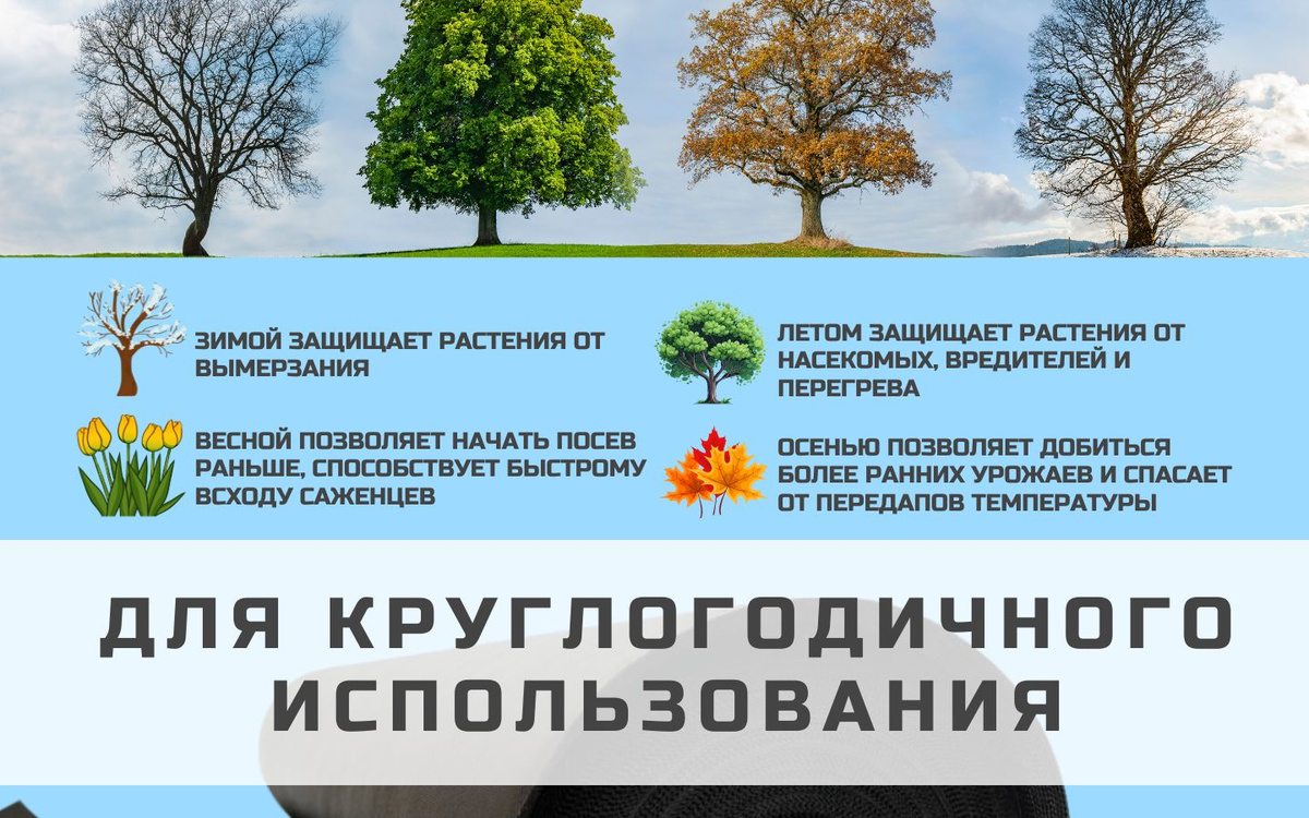 Агроткань может использоваться не только как защитный слой над почвой в грядке, но и как элемент мульчирования или даже для оформления декоративных элементов.