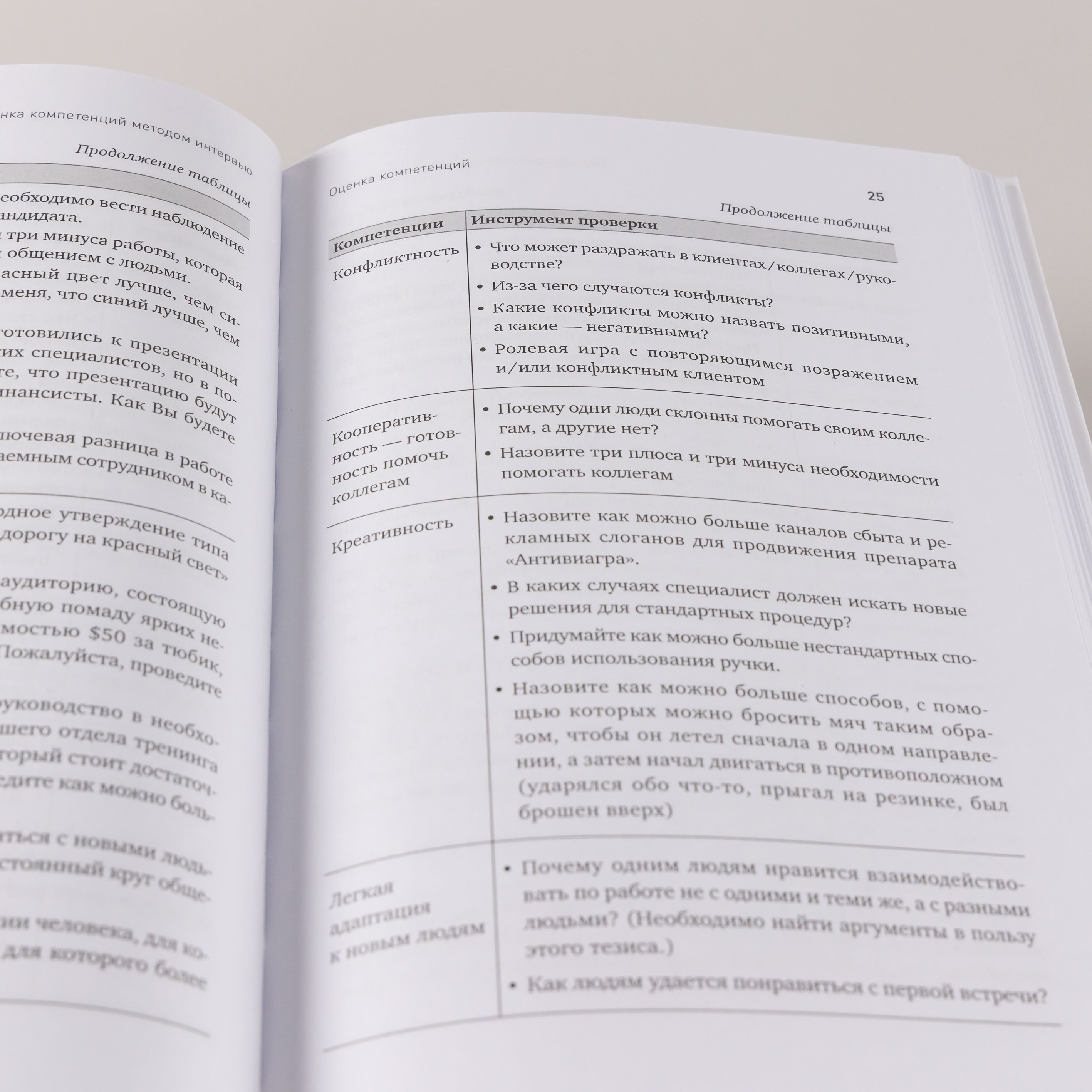 Оценка компетенций методом интервью Универсальное руководство | Competency Assessment Through Interviewing: A Universal Guide - Ozon image 7