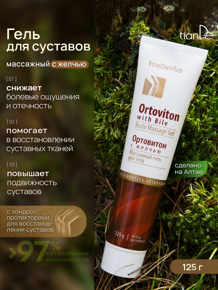Ортовитон